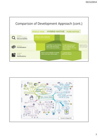 03/12/2014
7
Comparison of Development Approach (cont.)
 