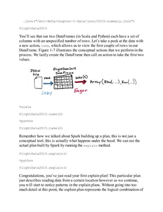 Spark The Definitive Guide.pdf Spark The Definitive Guide Big Data Processing Made Simple Bill ...