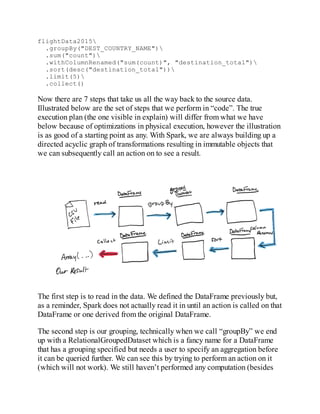 Spark The Definitive Guide.pdf Spark The Definitive Guide Big Data Processing Made Simple Bill ...