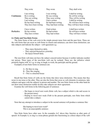 Was Written 331134343-Structure-of-English.pdf