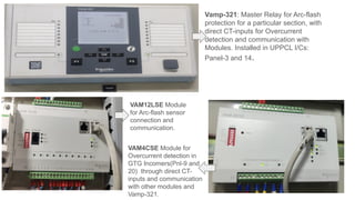 33_11 KV Substation presentation (2).pptx