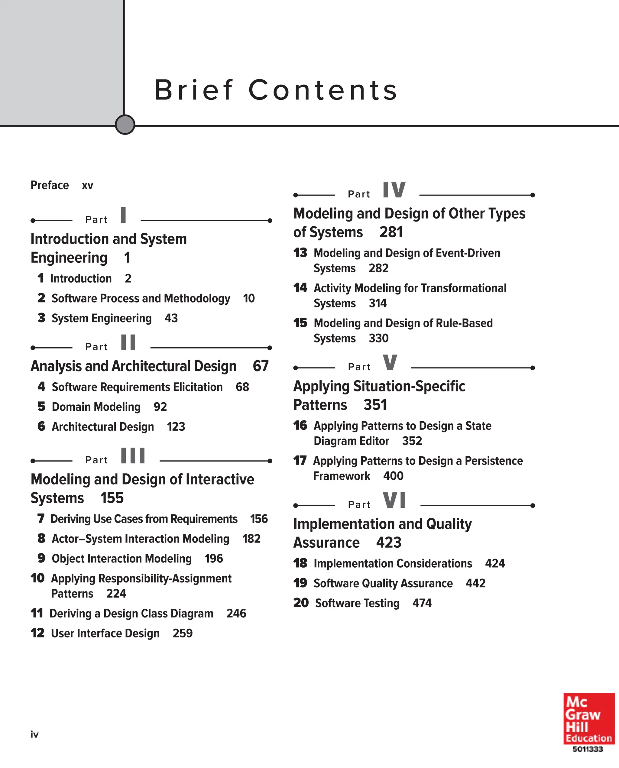 iv
Preface xv
Part I
Introduction and System
Engineering 1
1 
Introduction 2
2 
Software Process and Methodology 10
3 
System Engineering 43
Part II
Analysis and Architectural Design 67
4 
Software Requirements Elicitation 68
5 
Domain Modeling 92
6 
Architectural Design 123
Part III
Modeling and Design of Interactive
Systems 155
7 
Deriving Use Cases from Requirements 156
8 
Actor–System Interaction Modeling 182
9 
Object Interaction Modeling 196
10 
Applying Responsibility-Assignment
Patterns 224
11 
Deriving a Design Class Diagram 246
12 
User Interface Design 259
Part IV
Modeling and Design of Other Types
of Systems 281
13 
Modeling and Design of Event-Driven
Systems 282
14 
Activity Modeling for Transformational
Systems 314
15 
Modeling and Design of Rule-Based
Systems 330
Part V
Applying Situation-Specific
Patterns 351
16 
Applying Patterns to Design a State
Diagram Editor 352
17 
Applying Patterns to Design a Persistence
Framework 400
Part VI
Implementation and Quality
Assurance 423
18 
Implementation Considerations 424
19 
Software Quality Assurance 442
20 
Software Testing 474
Brief Contents
 