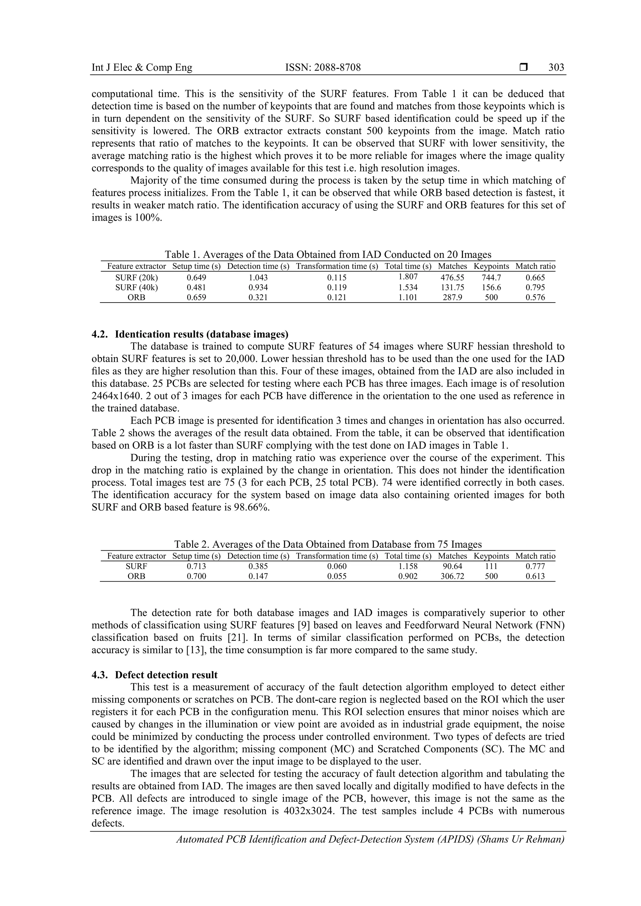 Int J Elec & Comp Eng ISSN: 2088-8708  Automated PCB Identification and Defect-Detection System (APIDS) (Shams Ur Rehman) 303 computational time. This is the sensitivity of the SURF features. From Table 1 it can be deduced that detection time is based on the number of keypoints that are found and matches from those keypoints which is in turn dependent on the sensitivity of the SURF. So SURF based identiﬁcation could be speed up if the sensitivity is lowered. The ORB extractor extracts constant 500 keypoints from the image. Match ratio represents that ratio of matches to the keypoints. It can be observed that SURF with lower sensitivity, the average matching ratio is the highest which proves it to be more reliable for images where the image quality corresponds to the quality of images available for this test i.e. high resolution images. Majority of the time consumed during the process is taken by the setup time in which matching of features process initializes. From the Table 1, it can be observed that while ORB based detection is fastest, it results in weaker match ratio. The identiﬁcation accuracy of using the SURF and ORB features for this set of images is 100%. Table 1. Averages of the Data Obtained from IAD Conducted on 20 Images Feature extractor Setup time (s) Detection time (s) Transformation time (s) Total time (s) Matches Keypoints Match ratio SURF (20k) 0.649 1.043 0.115 1.807 476.55 744.7 0.665 SURF (40k) 0.481 0.934 0.119 1.534 131.75 156.6 0.795 ORB 0.659 0.321 0.121 1.101 287.9 500 0.576 4.2. Identication results (database images) The database is trained to compute SURF features of 54 images where SURF hessian threshold to obtain SURF features is set to 20,000. Lower hessian threshold has to be used than the one used for the IAD ﬁles as they are higher resolution than this. Four of these images, obtained from the IAD are also included in this database. 25 PCBs are selected for testing where each PCB has three images. Each image is of resolution 2464x1640. 2 out of 3 images for each PCB have diﬀerence in the orientation to the one used as reference in the trained database. Each PCB image is presented for identiﬁcation 3 times and changes in orientation has also occurred. Table 2 shows the averages of the result data obtained. From the table, it can be observed that identiﬁcation based on ORB is a lot faster than SURF complying with the test done on IAD images in Table 1. During the testing, drop in matching ratio was experience over the course of the experiment. This drop in the matching ratio is explained by the change in orientation. This does not hinder the identiﬁcation process. Total images test are 75 (3 for each PCB, 25 total PCB). 74 were identiﬁed correctly in both cases. The identiﬁcation accuracy for the system based on image data also containing oriented images for both SURF and ORB based feature is 98.66%. Table 2. Averages of the Data Obtained from Database from 75 Images Feature extractor Setup time (s) Detection time (s) Transformation time (s) Total time (s) Matches Keypoints Match ratio SURF 0.713 0.385 0.060 1.158 90.64 111 0.777 ORB 0.700 0.147 0.055 0.902 306.72 500 0.613 The detection rate for both database images and IAD images is comparatively superior to other methods of classification using SURF features [9] based on leaves and Feedforward Neural Network (FNN) classification based on fruits [21]. In terms of similar classification performed on PCBs, the detection accuracy is similar to [13], the time consumption is far more compared to the same study. 4.3. Defect detection result This test is a measurement of accuracy of the fault detection algorithm employed to detect either missing components or scratches on PCB. The dont-care region is neglected based on the ROI which the user registers it for each PCB in the conﬁguration menu. This ROI selection ensures that minor noises which are caused by changes in the illumination or view point are avoided as in industrial grade equipment, the noise could be minimized by conducting the process under controlled environment. Two types of defects are tried to be identiﬁed by the algorithm; missing component (MC) and Scratched Components (SC). The MC and SC are identiﬁed and drawn over the input image to be displayed to the user. The images that are selected for testing the accuracy of fault detection algorithm and tabulating the results are obtained from IAD. The images are then saved locally and digitally modiﬁed to have defects in the PCB. All defects are introduced to single image of the PCB, however, this image is not the same as the reference image. The image resolution is 4032x3024. The test samples include 4 PCBs with numerous defects. 