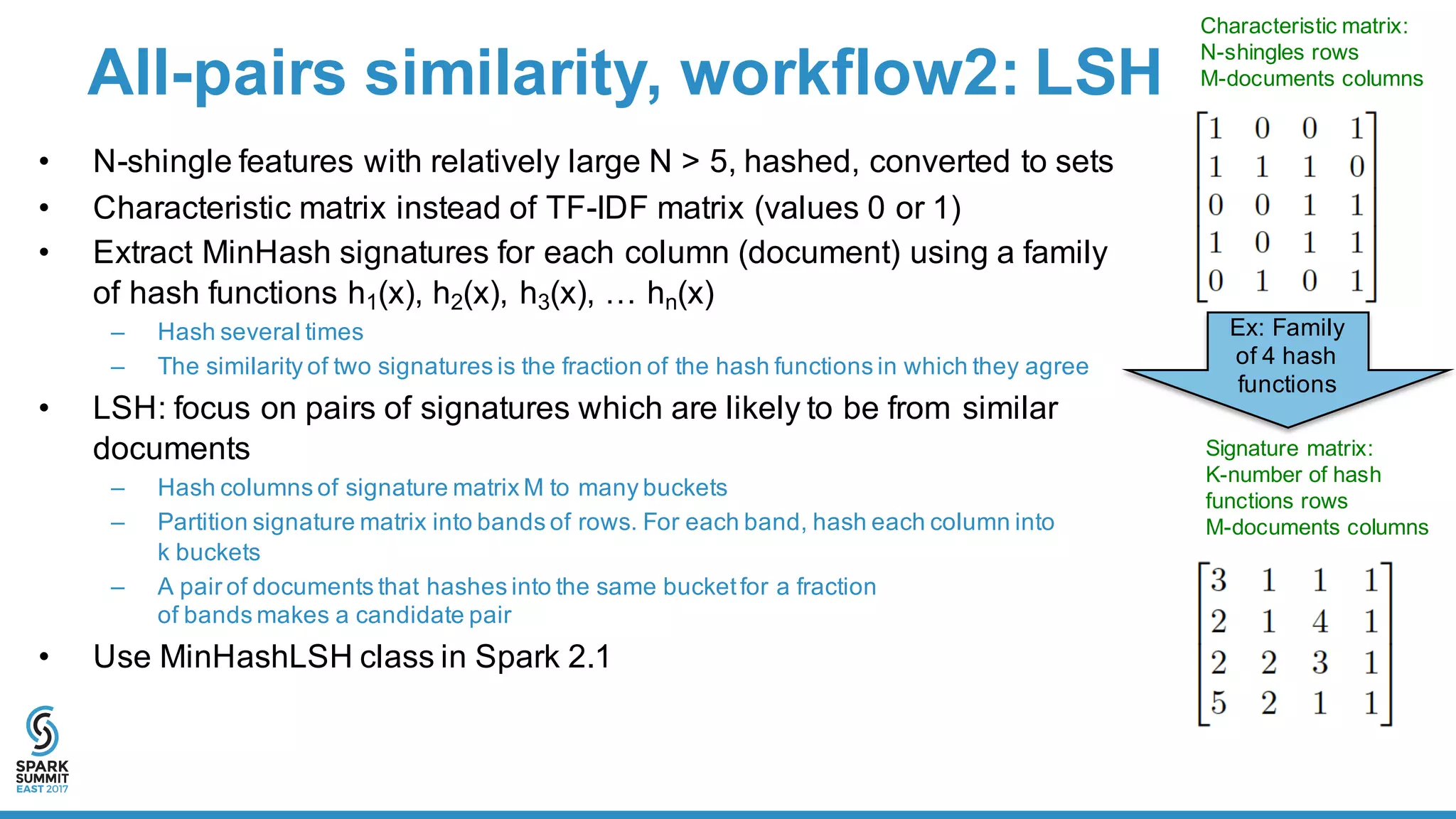 All-­pairs  similarity,  workflow2:  LSH
• N-­shingle  features  with  relatively  large  N  >  5,  hashed,  converted  to  sets
• Characteristic  matrix  instead  of  TF-­IDF  matrix  (values  0  or  1)
• Extract  MinHash signatures  for  each  column  (document)  using  a  family  
of  hash  functions  h1(x),  h2(x),  h3(x),  …  hn(x)
– Hash  several  times
– The  similarity  of  two  signatures  is  the  fraction  of  the  hash  functions  in  which  they  agree
• LSH:  focus  on  pairs  of  signatures  which  are  likely  to  be  from  similar  
documents
– Hash  columns  of  signature  matrix  M  to  many  buckets
– Partition  signature  matrix  into  bands  of  rows.  For  each  band,  hash  each  column  into  
k  buckets
– A  pair  of  documents  that  hashes  into  the  same  bucket  for  a  fraction  
of  bands  makes  a  candidate  pair
• Use  MinHashLSH class  in  Spark  2.1
Characteristic  matrix:
N-­shingles  rows  
M-­documents columns  
Signature  matrix:
K-­number  of  hash  
functions  rows  
M-­documents  columns  
Ex:  Family  
of  4  hash  
functions
 