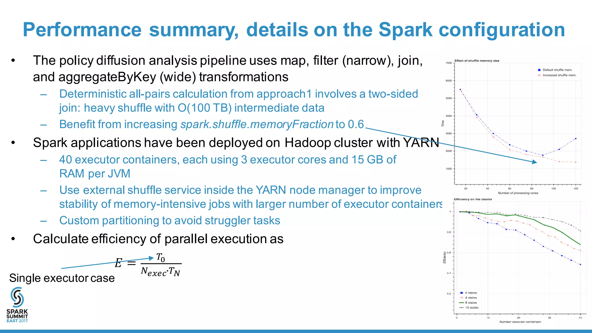 Performance  summary,  details  on  the  Spark  configuration
• The  policy  diffusion  analysis  pipeline  uses  map,  filter  (narrow),  join,  
and  aggregateByKey (wide)  transformations
– Deterministic  all-­pairs  calculation  from  approach1  involves  a  two-­sided  
join:  heavy  shuffle  with  O(100  TB)  intermediate  data
– Benefit  from  increasing  spark.shuffle.memoryFraction to  0.6
• Spark  applications  have  been  deployed  on  Hadoop  cluster  with  YARN
– 40  executor  containers,  each  using  3  executor  cores  and  15  GB  of  
RAM  per  JVM  
– Use  external  shuffle  service  inside  the  YARN  node  manager  to  improve  
stability  of  memory-­intensive  jobs  with  larger  number  of  executor  containers
– Custom  partitioning  to  avoid  struggler  tasks
• Calculate  efficiency  of  parallel  execution  as
𝐸 =
89
:;<;=68>
Single  executor  case
 