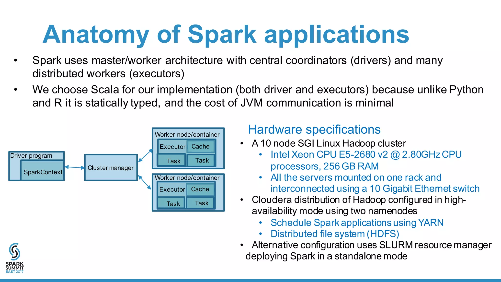 Anatomy  of  Spark  applications
• Spark  uses  master/worker  architecture  with  central  coordinators  (drivers)  and  many  
distributed  workers  (executors)
• We  choose  Scala  for  our  implementation  (both  driver  and  executors)  because  unlike  Python  
and  R  it  is  statically  typed,  and  the  cost  of  JVM  communication  is  minimal
Cluster  manager
Driver  program
Worker  node/container
Worker  node/container
SparkContext
Executor Cache
Task Task
Executor Cache
Task Task
• A  10  node  SGI  Linux  Hadoop  cluster      
• Intel  Xeon  CPU  E5-­2680  v2  @  2.80GHz  CPU  
processors,  256  GB  RAM      
• All  the  servers  mounted  on  one  rack  and  
interconnected  using  a  10  Gigabit  Ethernet  switch      
• Cloudera distribution  of  Hadoop  configured  in  high-­
availability  mode  using  two  namenodes
• Schedule  Spark  applications  using  YARN      
• Distributed  file  system  (HDFS)  
• Alternative  configuration  uses  SLURM  resource  manager  
deploying  Spark  in  a  standalone  mode
Hardware  specifications
 