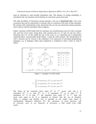 International Journal of Software Engineering & Applications (IJSEA), Vol.3, No.3, May 2012
37
must be informed to each possible destination state. The absence of routing probability is
tolerated if only one transition can be fired by an event from a given local state.
The other possibility of interaction among automata is the use of functional rates. Any event
occurrence rate may be expressed by a constant value or a function of the state of other automata.
By contrast with synchronizing events, functional rates are one-way interaction among automata,
since it affects only the automaton where it appears.
Figure 1 presents a SAN model with two automata, one synchronizing event (e2) with a constant
rate, and four local events, being three with constant rates (e3, e4 and e5) and one with a
functional rate (e1). In this model the rate of the event e1 is a functional rate f semantically
explained below, and described inside Figure 1 using the SAN notation. The interpretation of
such a function can be viewed as the evaluation of an expression of non-typed programming
languages, e.g., C language, where each comparison is evaluated to value 1 (true) or value 0
(false).
Figure 1 : Example of a SAN model
The firing of the transition from states 0(1)
to 1(1)
occurs with rate λ if
automaton A(2)
is in state 0(2)
, or γ if automaton A(2)
is in state 2(2)
. If
automaton A(2)
is in state 1(2)
, the transition from states 0(1)
to 1(1)
does not
occur (rate equal to 0). It is important to observe that the use of functions
allows a compact and flexible way to describe in one single event (local or
synchronized) alternative behaviors [2]. The advantage of using functions will
be obviously clear in our demarche of derivation a SAN model from UML
model.
 