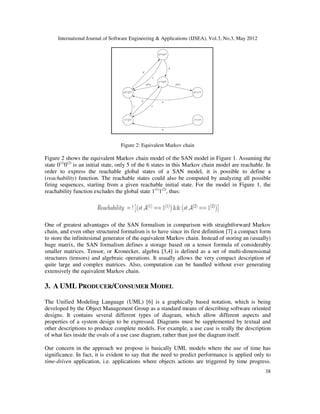 International Journal of Software Engineering & Applications (IJSEA), Vol.3, No.3, May 2012
38
Figure 2: Equivalent Markov chain
Figure 2 shows the equivalent Markov chain model of the SAN model in Figure 1. Assuming the
state 0(1)
0(2)
is an initial state, only 5 of the 6 states in this Markov chain model are reachable. In
order to express the reachable global states of a SAN model, it is possible to define a
(reachability) function. The reachable states could also be computed by analyzing all possible
firing sequences, starting from a given reachable initial state. For the model in Figure 1, the
reachability function excludes the global state 1(1)
1(2)
, thus:
One of greatest advantages of the SAN formalism in comparison with straightforward Markov
chain, and even other structured formalism is to have since its first definition [7] a compact form
to store the infinitesimal generator of the equivalent Markov chain. Instead of storing an (usually)
huge matrix, the SAN formalism defines a storage based on a tensor formula of considerably
smaller matrices. Tensor, or Kronecker, algebra [3,4] is defined as a set of multi-dimensional
structures (tensors) and algebraic operations. It usually allows the very compact description of
quite large and complex matrices. Also, computation can be handled without ever generating
extensively the equivalent Markov chain.
3. A UML PRODUCER/CONSUMER MODEL
The Unified Modeling Language (UML) [6] is a graphically based notation, which is being
developed by the Object Management Group as a standard means of describing software oriented
designs. It contains several different types of diagram, which allow different aspects and
properties of a system design to be expressed. Diagrams must be supplemented by textual and
other descriptions to produce complete models. For example, a use case is really the description
of what lies inside the ovals of a use case diagram, rather than just the diagram itself.
Our concern in the approach we propose is basically UML models where the use of time has
significance. In fact, it is evident to say that the need to predict performance is applied only to
time-driven application, i.e. applications where objects actions are triggered by time progress.
 
