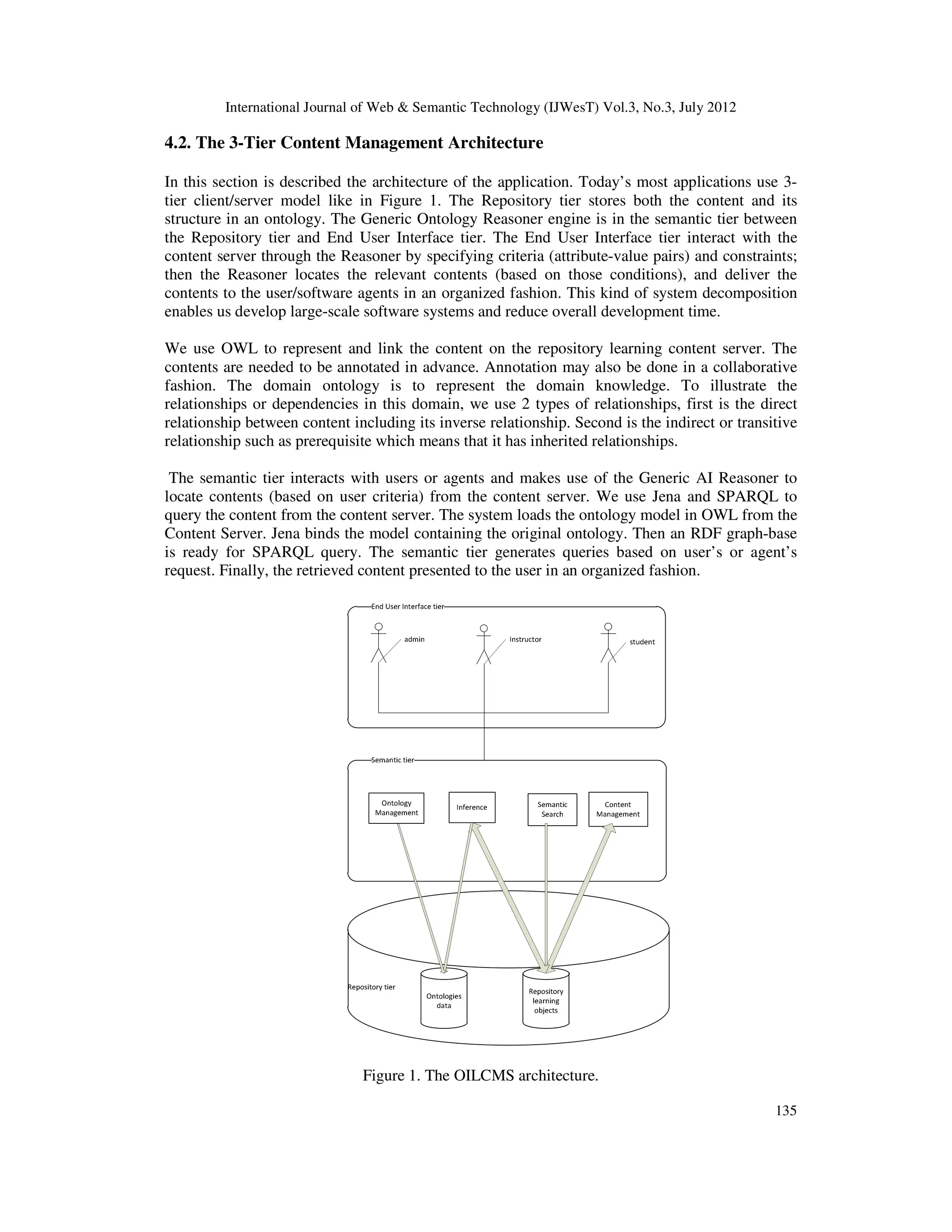International Journal of Web & Semantic Technology (IJWesT) Vol.3, No.3, July 2012
135
4.2. The 3-Tier Content Management Architecture
In this section is described the architecture of the application. Today’s most applications use 3-
tier client/server model like in Figure 1. The Repository tier stores both the content and its
structure in an ontology. The Generic Ontology Reasoner engine is in the semantic tier between
the Repository tier and End User Interface tier. The End User Interface tier interact with the
content server through the Reasoner by specifying criteria (attribute-value pairs) and constraints;
then the Reasoner locates the relevant contents (based on those conditions), and deliver the
contents to the user/software agents in an organized fashion. This kind of system decomposition
enables us develop large-scale software systems and reduce overall development time.
We use OWL to represent and link the content on the repository learning content server. The
contents are needed to be annotated in advance. Annotation may also be done in a collaborative
fashion. The domain ontology is to represent the domain knowledge. To illustrate the
relationships or dependencies in this domain, we use 2 types of relationships, first is the direct
relationship between content including its inverse relationship. Second is the indirect or transitive
relationship such as prerequisite which means that it has inherited relationships.
The semantic tier interacts with users or agents and makes use of the Generic AI Reasoner to
locate contents (based on user criteria) from the content server. We use Jena and SPARQL to
query the content from the content server. The system loads the ontology model in OWL from the
Content Server. Jena binds the model containing the original ontology. Then an RDF graph-base
is ready for SPARQL query. The semantic tier generates queries based on user’s or agent’s
request. Finally, the retrieved content presented to the user in an organized fashion.
Figure 1. The OILCMS architecture.
 