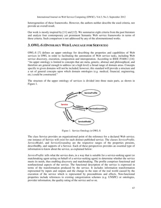 International Journal on Web Service Computing (IJWSC), Vol.3, No.3, September 2012
67
heterogeneities of these frameworks. However, the authors neither describe the used criteria, nor
provide an overall result.
Our work is mostly inspired by [11] and [12]. We summarize eight criteria from the past literature
and analyze four contemporary yet prominent Semantic Web service frameworks in terms of
these criteria. Such comparison is not addressed by any of the aforementioned works.
3. OWL-S (ONTOLOGY WEB LANGUAGE FOR SERVICES)
OWL-S [7] defines an upper ontology for describing the properties and capabilities of Web
services in OWL in order to facilitating the automation of Web service tasks, including Web
service discovery, execution, composition and interoperation. According to IEEE P1600.1 [14]:
“An upper ontology is limited to concepts that are meta, generic, abstract and philosophical, and
therefore are general enough to address (at a high level) a broad range of domain areas. Concepts
specific to given domains will not be included; however, this standard will provide a structure and
a set of general concepts upon which domain ontologies (e.g. medical, financial, engineering,
etc.) could be constructed.”
The structure of the upper ontology of services is divided into three main parts, as shown in
Figure 1.
Figure 1. Service Ontology in OWL-S
The class Service provides an organizational point of the reference for a declared Web service;
one instance of Service will exist for each distinct published service. The classes ServiceProfile,
ServiceModel, and ServiceGrounding are the respective ranges of the properties presents,
describedBy, and supports of a Service. Each of these perspectives provides an essential type of
information to know about the service, as explained below:
ServiceProfile: tells what the service does, in a way that is suitable for a service-seeking agent (or
matchmaking agent acting on behalf of a service-seeking agent) to determine whether the service
meets its needs, thus enabling discovery and matchmaking. The profile comprises functional and
nonfunctional aspects of the service. The functional description of the service is expressed in
terms of the transformation produced by the service. It includes information transformation
represented by inputs and outputs and the change in the state of the real world caused by the
execution of the service which is represented by preconditions and effects. Non-functional
properties include references to existing categorization schemes (e.g. UNSPC) or ontologies,
provider information, the quality rating of the service and so on.
 