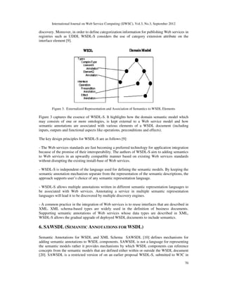 International Journal on Web Service Computing (IJWSC), Vol.3, No.3, September 2012
70
discovery. Moreover, in order to define categorization information for publishing Web services in
registries such as UDDI, WSDL-S considers the use of category extension attribute on the
interface element [9].
Figure 3. Externalized Representation and Association of Semantics to WSDL Elements
Figure 3 captures the essence of WSDL-S. It highlights how the domain semantic model which
may consists of one or more ontologies, is kept external to a Web service model and how
semantic annotations are associated with various elements of a WSDL document (including
inputs, outputs and functional aspects like operations, preconditions and effects).
The key design principles for WSDL-S are as follows [9]:
- The Web services standards are fast becoming a preferred technology for application integration
because of the promise of their interoperability. The authors of WSDL-S aim to adding semantics
to Web services in an upwardly compatible manner based on existing Web services standards
without disrupting the existing install-base of Web services.
- WSDL-S is independent of the language used for defining the semantic models. By keeping the
semantic annotation mechanism separate from the representation of the semantic descriptions, the
approach supports user’s choice of any semantic representation language.
- WSDL-S allows multiple annotations written in different semantic representation languages to
be associated with Web services. Annotating a service in multiple semantic representation
languages will lead it to be discovered by multiple discovery engines.
- A common practice in the integration of Web services is to reuse interfaces that are described in
XML. XML schema-based types are widely used in the definition of business documents.
Supporting semantic annotations of Web services whose data types are described in XML,
WSDL-S allows the gradual upgrade of deployed WSDL documents to include semantics.
6. SAWSDL (SEMANTIC ANNOTATIONS FOR WSDL)
Semantic Annotations for WSDL and XML Schema SAWSDL [10] defines mechanisms for
adding semantic annotations to WSDL components. SAWSDL is not a language for representing
the semantic models rather it provides mechanisms by which WSDL components can reference
concepts from the semantic models that are defined either within or outside the WSDL document
[20]. SAWSDL is a restricted version of on an earlier proposal WSDL-S, submitted to W3C in
 