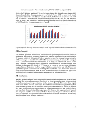 International Journal on Web Service Computing (IJWSC), Vol.3, No.3, September 2012
83
the best for WBIIS low resolution Web crawled image dataset. The detailed results of using SIFT
features for each of the 10 categories are shown in Table 1. For the SIFT, we tested block of each
region of 16×16 and 8×8 with different size of codebook, the best results are obtained with patch
size of codebook. The best results are obtained with patch size of 8×8 and N = 200, which are
listed in Table 1. The comparative results of average precision of retrieval results in global Col-
or/DSIFT model for 10 categories are shown Figure 2.
Fig.2. Comparison of average precision of retrieval results in global color/Dense SIFT model for 10 classes
3.1 Performance
The proposed system has been used for feature extraction, generating visual dictionary, image re-
presentation and similarity measures. The algorithm has been implemented on an IntelR coreTM
i3 processor with 2.20 GHz using Windows operating system. To compute feature vectors for
1000 color images of size 256×384 or 384×256, takes approximately 30 minutes. On average, it
takes 1.8 seconds to compute the feature vector of an image. To generate code words, it takes
about 5 minutes. The matching speed is quite fast in this architecture. If the query image is in the
database, it takes about 0.1 seconds of CPU time on an average to intersect query and indexed
images, then sort the distance of all the images to be demonstrated at the user side. The new im-
age retrieval system is compared with baseline global color model. These are included in order to
gauge the precision of retrieval tasks. By using the visual dictionary techniques, the applications
have been greatly broadened and encompass category retrieval in image databases.
3.2. Conclusions
We have proposed semantic based image representation to retrieve images from the Web image
database. The proposed quantization algorithm is an iterative procedure used to generate code
words for every image to represent cluster similar features efficiently. The results of our experi-
ments show that the proposed technique is able to retrieve similar kind of image effectively from
the Web image database. In Web to increase better retrieval performance, we have to do an exten-
sive study of different feature representations to reduce quantization error and topological error
rate to evaluate the complexity of the output space. We observed that, large numbers of unclassi-
fied images are available on the internet, which are the major challenges of collection of Web im-
ages. We conducted an Experiment on a Corel Web image database to demonstrate the efficiency
and effectiveness of the proposed framework.
 