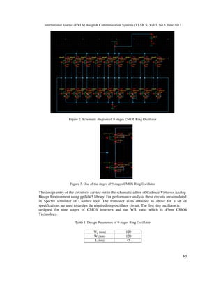 3pcs/lot 4pin 12.7*12.7mm 2mhz In-line Active Crystal Oscillator Clock  Square Half Size Dip-4 Osc 5v ±20ppm Quartz Oscillator - Oscillators -  AliExpress
