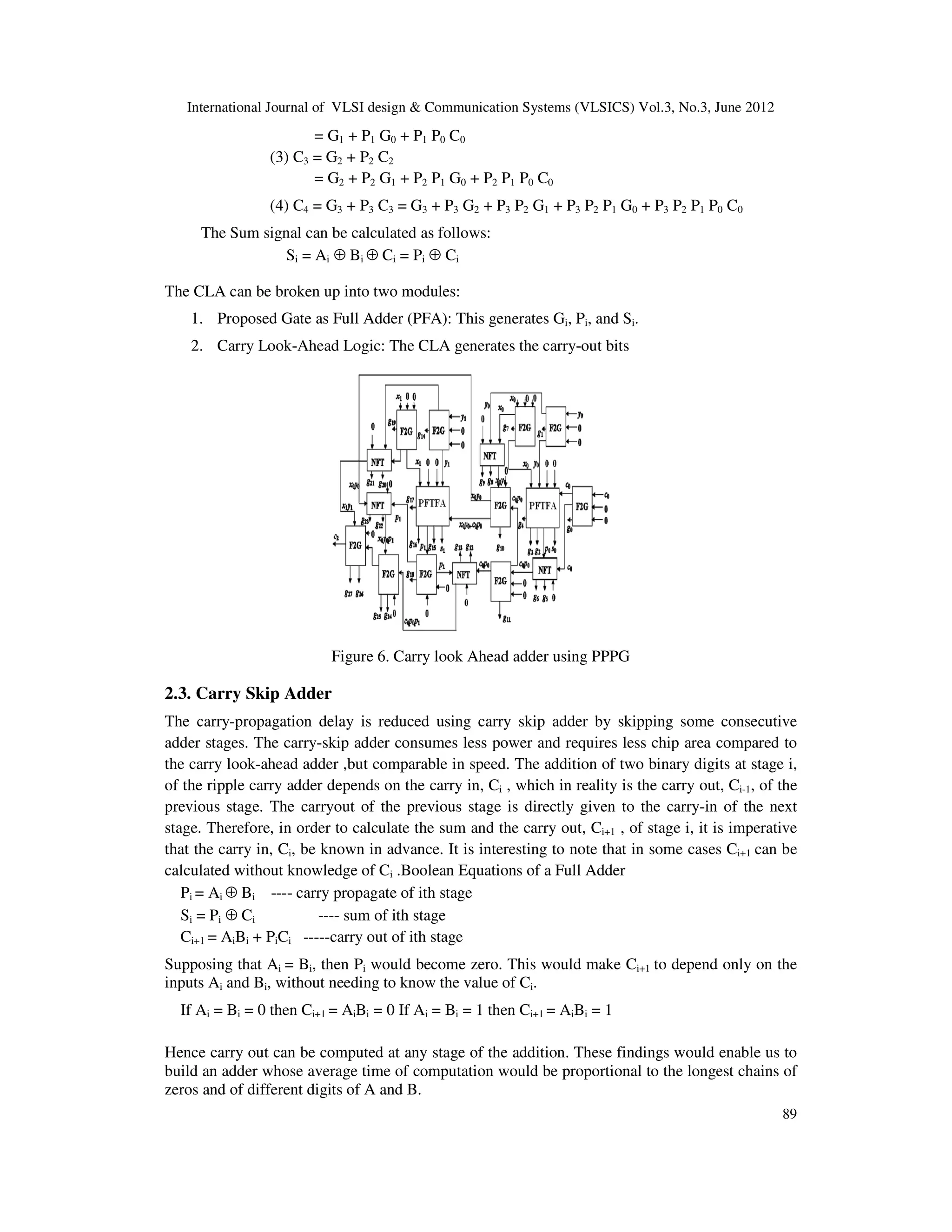 International Journal of VLSI design & Communication Systems (VLSICS) Vol.3, No.3, June 2012 89 = G1 + P1 G0 + P1 P0 C0 (3) C3 = G2 + P2 C2 = G2 + P2 G1 + P2 P1 G0 + P2 P1 P0 C0 (4) C4 = G3 + P3 C3 = G3 + P3 G2 + P3 P2 G1 + P3 P2 P1 G0 + P3 P2 P1 P0 C0 The Sum signal can be calculated as follows: Si = Ai ⊕ Bi ⊕ Ci = Pi ⊕ Ci The CLA can be broken up into two modules: 1. Proposed Gate as Full Adder (PFA): This generates Gi, Pi, and Si. 2. Carry Look-Ahead Logic: The CLA generates the carry-out bits Figure 6. Carry look Ahead adder using PPPG 2.3. Carry Skip Adder The carry-propagation delay is reduced using carry skip adder by skipping some consecutive adder stages. The carry-skip adder consumes less power and requires less chip area compared to the carry look-ahead adder ,but comparable in speed. The addition of two binary digits at stage i, of the ripple carry adder depends on the carry in, Ci , which in reality is the carry out, Ci-1, of the previous stage. The carryout of the previous stage is directly given to the carry-in of the next stage. Therefore, in order to calculate the sum and the carry out, Ci+1 , of stage i, it is imperative that the carry in, Ci, be known in advance. It is interesting to note that in some cases Ci+1 can be calculated without knowledge of Ci .Boolean Equations of a Full Adder Pi = Ai ⊕ Bi ---- carry propagate of ith stage Si = Pi ⊕ Ci ---- sum of ith stage Ci+1 = AiBi + PiCi -----carry out of ith stage Supposing that Ai = Bi, then Pi would become zero. This would make Ci+1 to depend only on the inputs Ai and Bi, without needing to know the value of Ci. If Ai = Bi = 0 then Ci+1 = AiBi = 0 If Ai = Bi = 1 then Ci+1 = AiBi = 1 Hence carry out can be computed at any stage of the addition. These findings would enable us to build an adder whose average time of computation would be proportional to the longest chains of zeros and of different digits of A and B. 