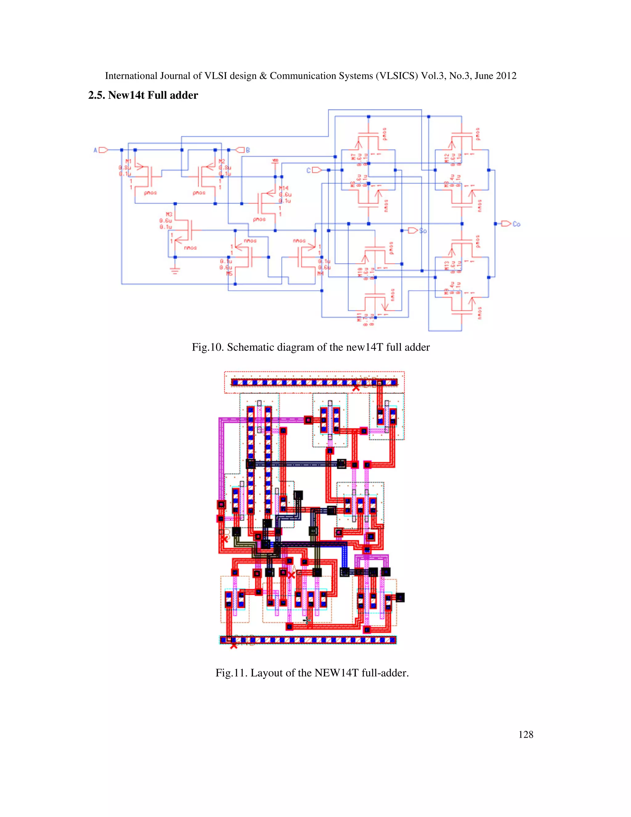 International Journal of VLSI design & Communication Systems (VLSICS) Vol.3, No.3, June 2012
128
2.5. New14t Full adder
Fig.10. Schematic diagram of the new14T full adder
Fig.11. Layout of the NEW14T full-adder.
 