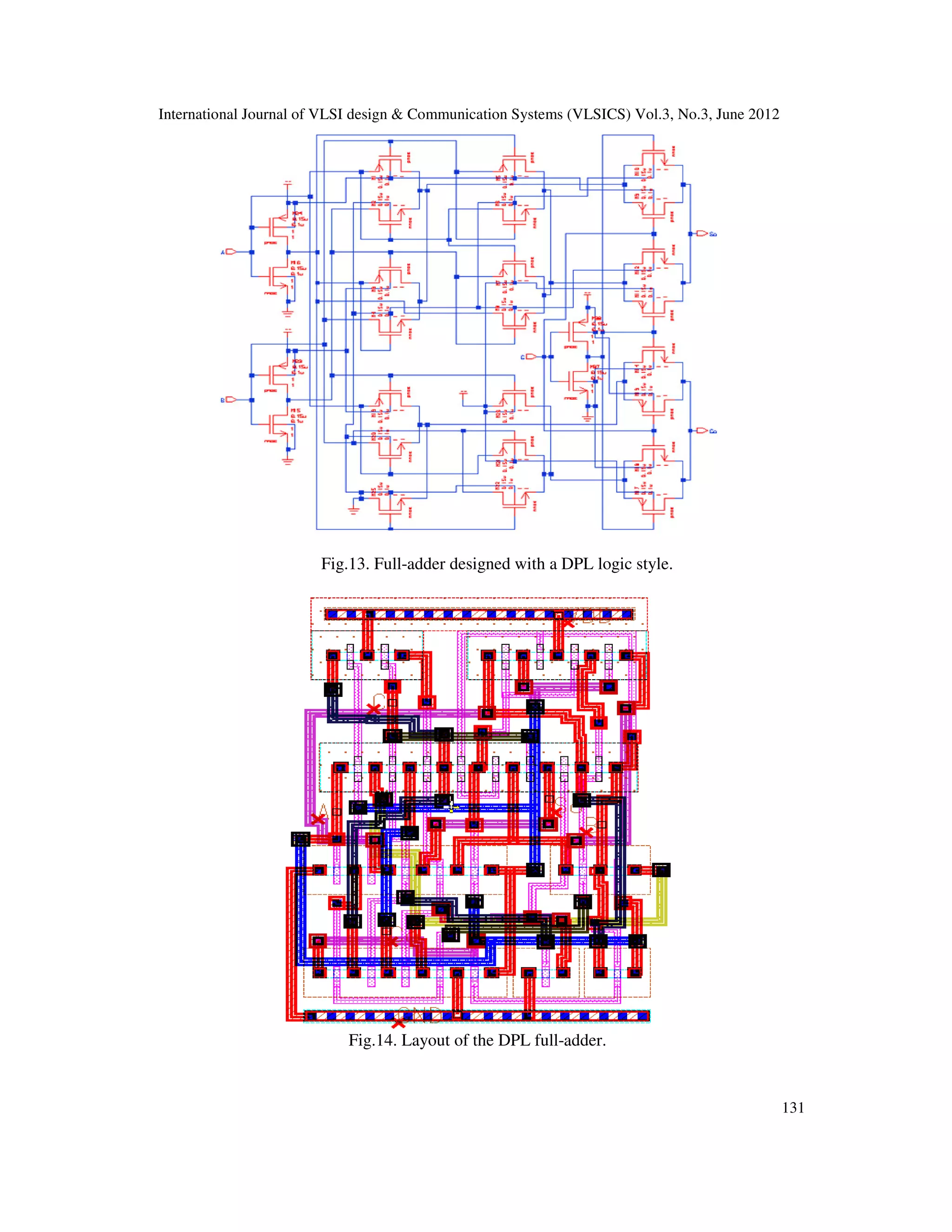 International Journal of VLSI design & Communication Systems (VLSICS) Vol.3, No.3, June 2012
131
Fig.13. Full-adder designed with a DPL logic style.
Fig.14. Layout of the DPL full-adder.
 