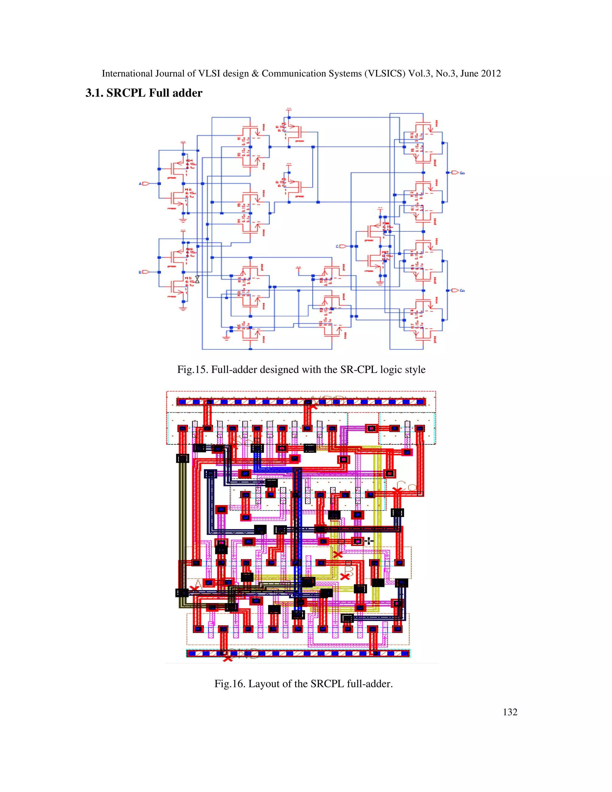 International Journal of VLSI design & Communication Systems (VLSICS) Vol.3, No.3, June 2012
132
3.1. SRCPL Full adder
Fig.15. Full-adder designed with the SR-CPL logic style
Fig.16. Layout of the SRCPL full-adder.
 