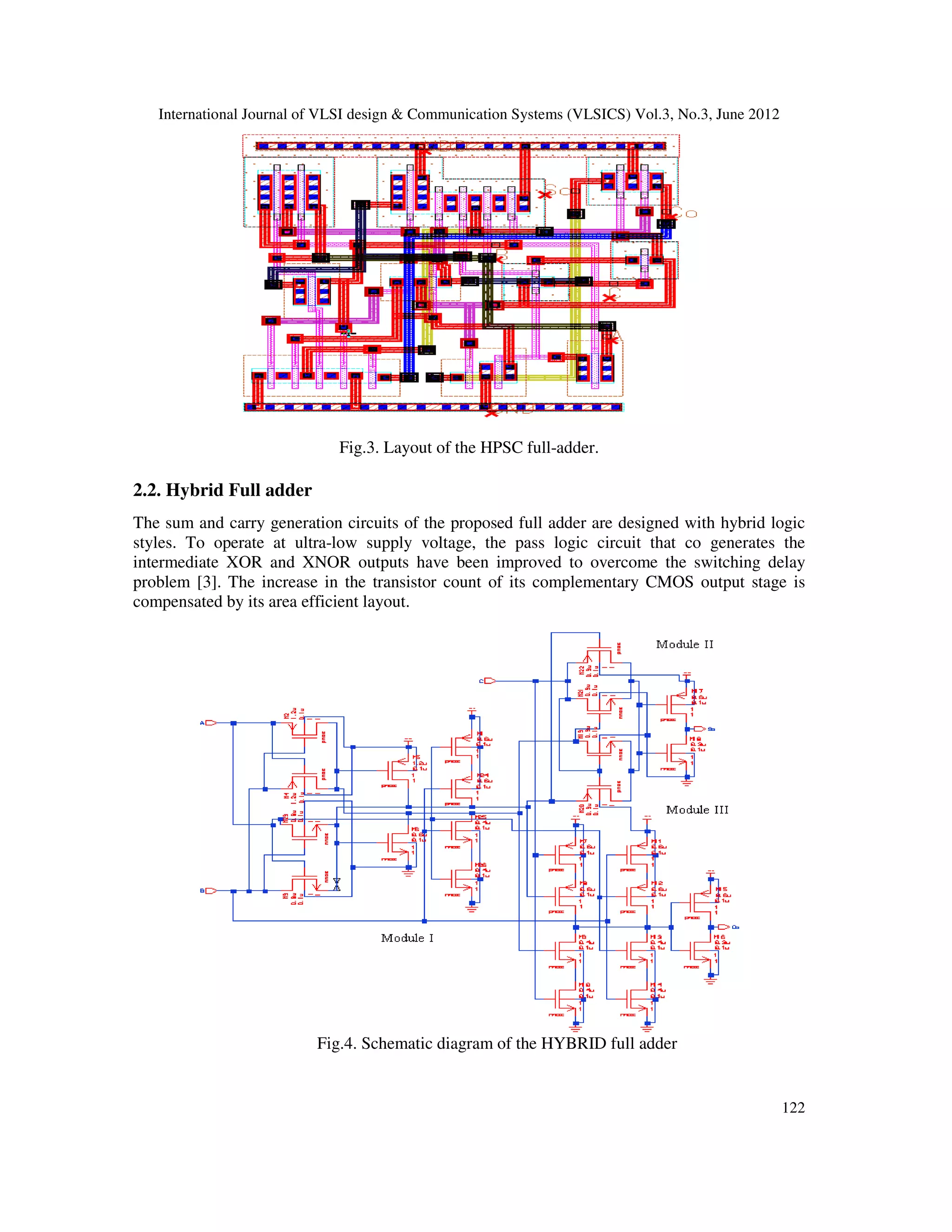 International Journal of VLSI design & Communication Systems (VLSICS) Vol.3, No.3, June 2012
122
Fig.3. Layout of the HPSC full-adder.
2.2. Hybrid Full adder
The sum and carry generation circuits of the proposed full adder are designed with hybrid logic
styles. To operate at ultra-low supply voltage, the pass logic circuit that co generates the
intermediate XOR and XNOR outputs have been improved to overcome the switching delay
problem [3]. The increase in the transistor count of its complementary CMOS output stage is
compensated by its area efficient layout.
Fig.4. Schematic diagram of the HYBRID full adder
 