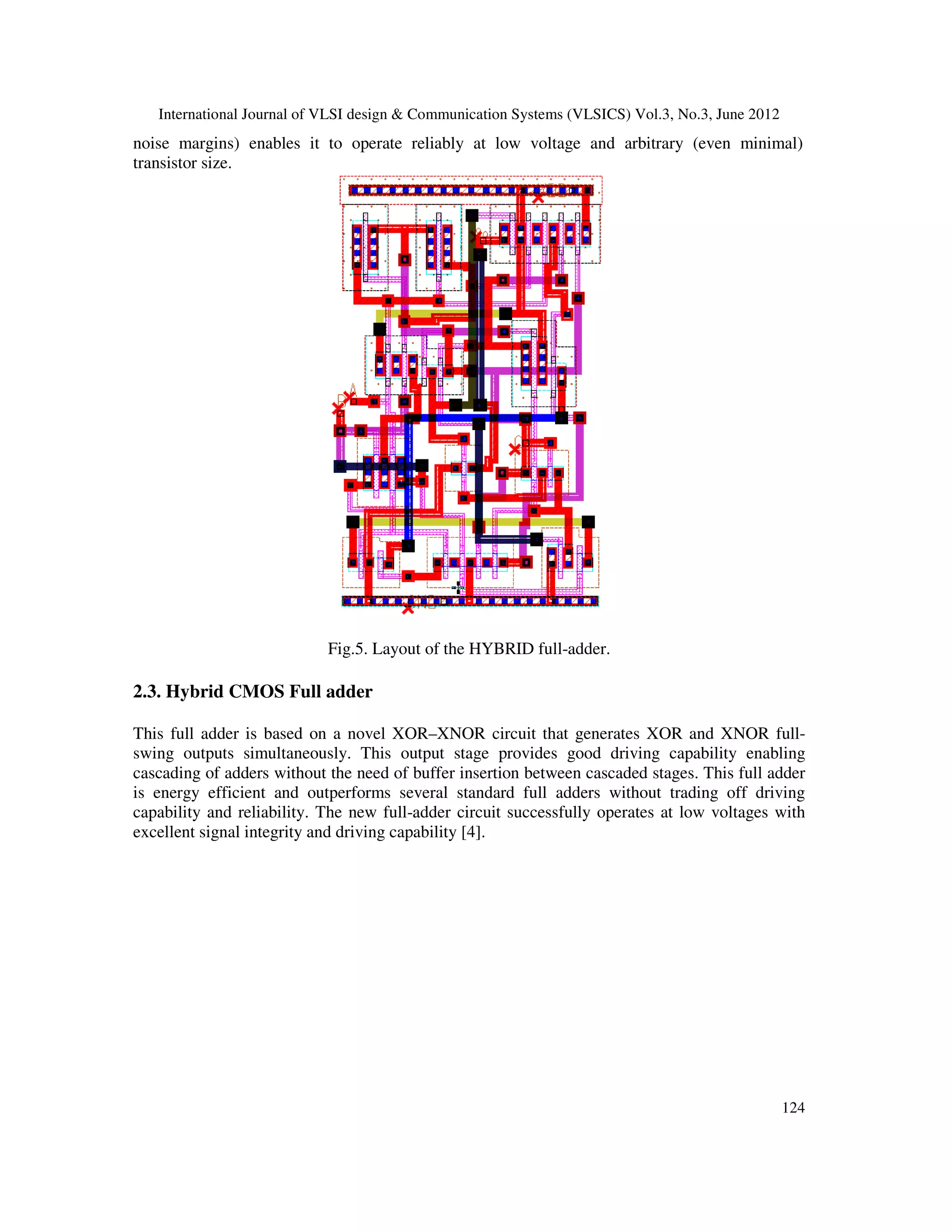 International Journal of VLSI design & Communication Systems (VLSICS) Vol.3, No.3, June 2012
124
noise margins) enables it to operate reliably at low voltage and arbitrary (even minimal)
transistor size.
Fig.5. Layout of the HYBRID full-adder.
2.3. Hybrid CMOS Full adder
This full adder is based on a novel XOR–XNOR circuit that generates XOR and XNOR full-
swing outputs simultaneously. This output stage provides good driving capability enabling
cascading of adders without the need of buffer insertion between cascaded stages. This full adder
is energy efficient and outperforms several standard full adders without trading off driving
capability and reliability. The new full-adder circuit successfully operates at low voltages with
excellent signal integrity and driving capability [4].
 