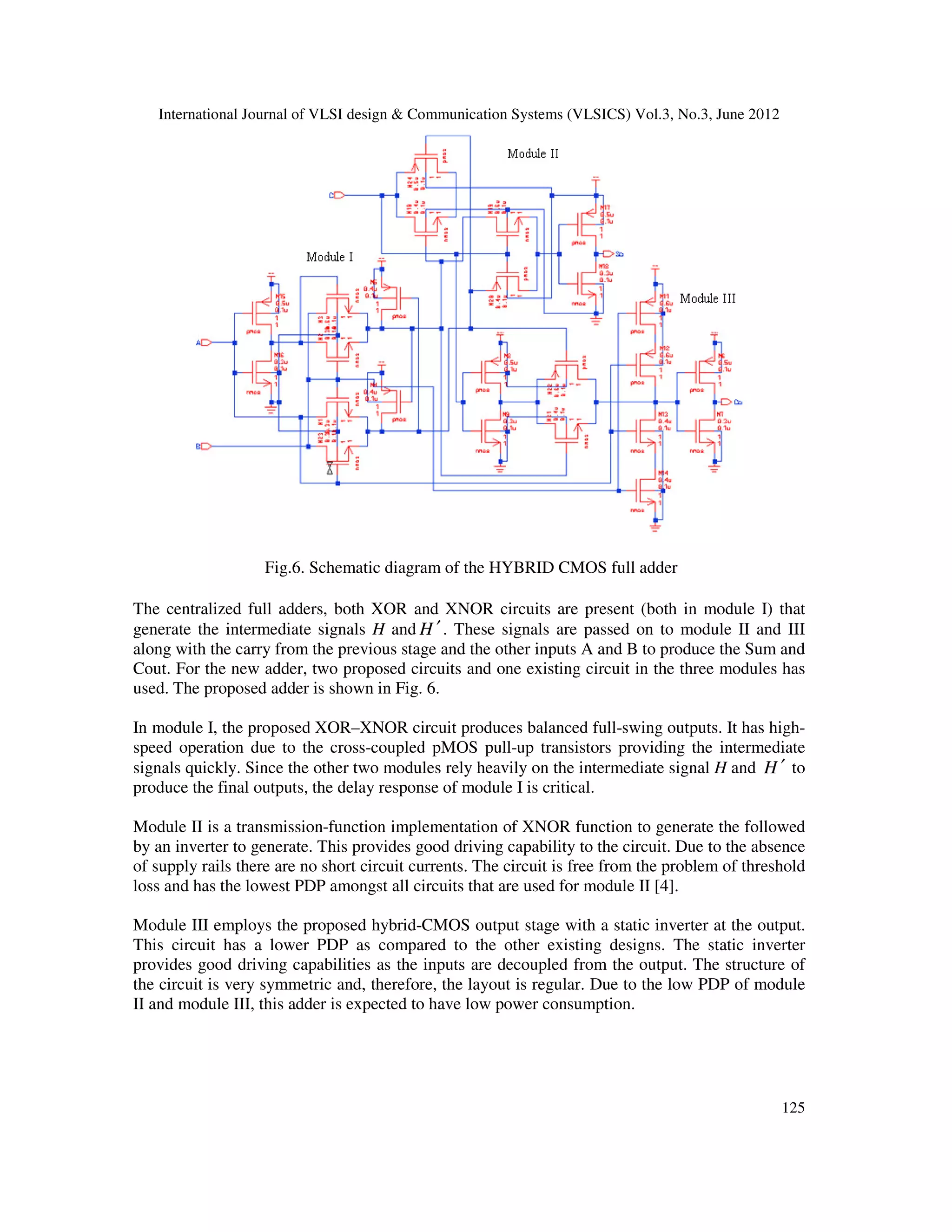 International Journal of VLSI design & Communication Systems (VLSICS) Vol.3, No.3, June 2012
125
Fig.6. Schematic diagram of the HYBRID CMOS full adder
The centralized full adders, both XOR and XNOR circuits are present (both in module I) that
generate the intermediate signals H and H ′. These signals are passed on to module II and III
along with the carry from the previous stage and the other inputs A and B to produce the Sum and
Cout. For the new adder, two proposed circuits and one existing circuit in the three modules has
used. The proposed adder is shown in Fig. 6.
In module I, the proposed XOR–XNOR circuit produces balanced full-swing outputs. It has high-
speed operation due to the cross-coupled pMOS pull-up transistors providing the intermediate
signals quickly. Since the other two modules rely heavily on the intermediate signal H and H ′ to
produce the final outputs, the delay response of module I is critical.
Module II is a transmission-function implementation of XNOR function to generate the followed
by an inverter to generate. This provides good driving capability to the circuit. Due to the absence
of supply rails there are no short circuit currents. The circuit is free from the problem of threshold
loss and has the lowest PDP amongst all circuits that are used for module II [4].
Module III employs the proposed hybrid-CMOS output stage with a static inverter at the output.
This circuit has a lower PDP as compared to the other existing designs. The static inverter
provides good driving capabilities as the inputs are decoupled from the output. The structure of
the circuit is very symmetric and, therefore, the layout is regular. Due to the low PDP of module
II and module III, this adder is expected to have low power consumption.
 