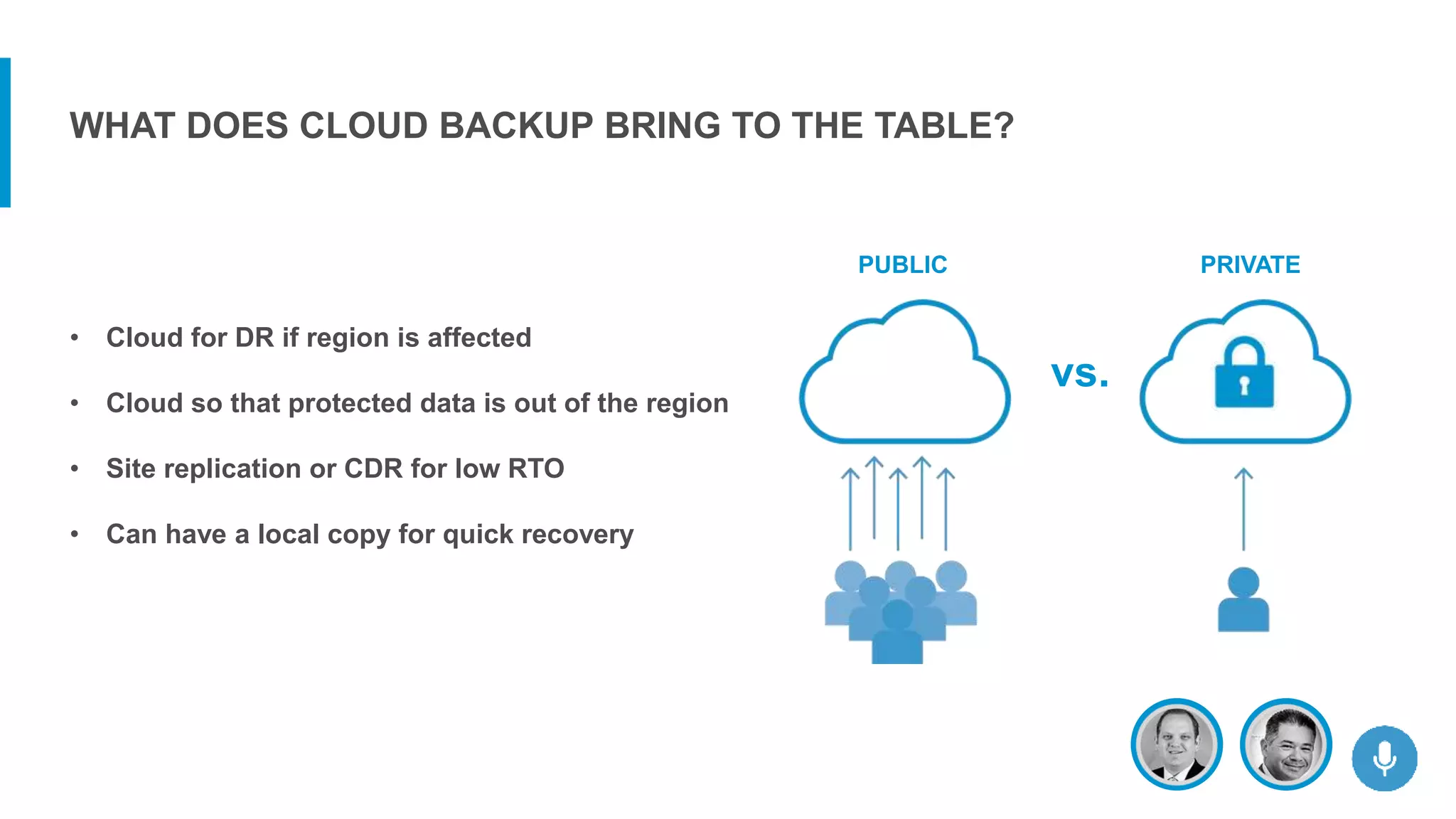 • Cloud for DR if region is affected
• Cloud so that protected data is out of the region
• Site replication or CDR for low RTO
• Can have a local copy for quick recovery
WHAT DOES CLOUD BACKUP BRING TO THE TABLE?
vs.
PUBLIC PRIVATE
 