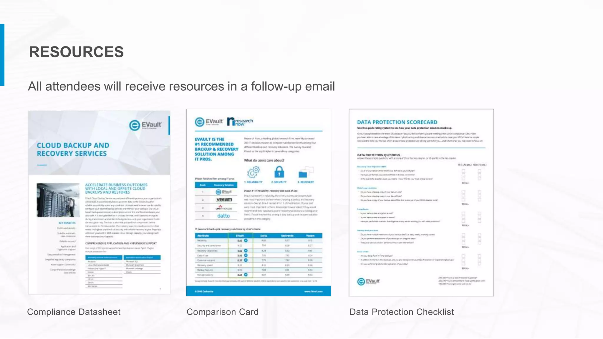 RESOURCES
Compliance Datasheet Comparison Card
All attendees will receive resources in a follow-up email
Data Protection Checklist
 