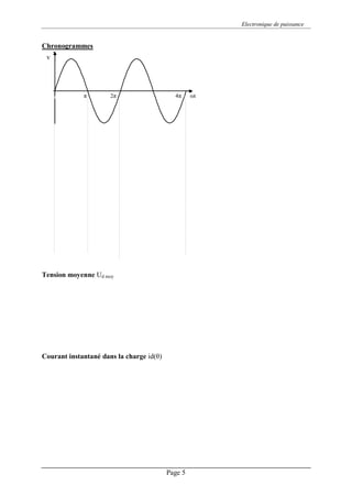 Electronique de puissance
Page 5
Chronogrammes
-1,2
0
1,2
0,00 740,00
Tension moyenne Ud moy
Courant instantané dans la charge id(θ)
v
π 2π 4π ωt
 