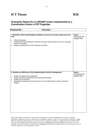 13




ICT Theme                                                                                                     IER

Evaluation Report for an ERANET action implemented as a
Coordination Action in FET Flagships

Proposal No. :                                         Acronym :

1. Scientific and/or technological excellence (relevant to the topics addressed by the                          Score:
call)                                                                                                           (Threshold 3/5;
                                                                                                                Weight 40%)
    Clarity of objectives
    Contribution to the coordination of high-risk and high -impact research, for new or emerging
     areas or horizontally
    Quality and effectiveness of the coordination activities




2. Quality and efficiency of the implementation and the management                                              Score:
                                                                                                                (Threshold 3/5;
    Quality of workplan and management                                                                         Weight 20%)
    Quality and relevant experience of the individual participants
    Quality of the consortium
    Appropriate management of the resources to be committed (person months, equipment,
     budget)




0 The proposal fails to address the criterion under examination or cannot be judged due to missing or incomplete
information; 1 Poor The criterion is addressed in an inadequate manner, or there are serious inherent weaknesses; 2 Fair
While the proposal broadly addresses the criterion, there are significant weaknesses; 3 Good The proposal addresses the
criterion well, although improvements would be necessary; 4 Very good The proposal addresses the criterion very well,
although certain improvements are still possible; 5 Excellent The proposal successfully addresses all relevant aspects of the
criterion in question. Any shortcomings are minor.
 