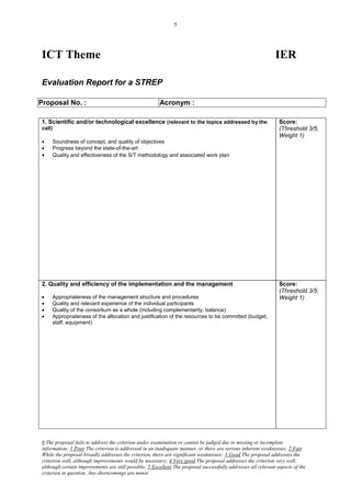 5




ICT Theme                                                                                                     IER

Evaluation Report for a STREP

Proposal No. :                                         Acronym :

1. Scientific and/or technological excellence (relevant to the topics addressed by the                          Score:
call)                                                                                                           (Threshold 3/5;
                                                                                                                Weight 1)
    Soundness of concept, and quality of objectives
    Progress beyond the state-of-the-art
    Quality and effectiveness of the S/T methodology and associated work plan




2. Quality and efficiency of the implementation and the management                                              Score:
                                                                                                                (Threshold 3/5;
    Appropriateness of the management structure and procedures                                                 Weight 1)
    Quality and relevant experience of the individual participants
    Quality of the consortium as a whole (including complementarity, balance)
    Appropriateness of the allocation and justification of the resources to be committed (budget,
     staff, equipment)




0 The proposal fails to address the criterion under examination or cannot be judged due to missing or incomplete
information; 1 Poor The criterion is addressed in an inadequate manner, or there are serious inherent weaknesses; 2 Fair
While the proposal broadly addresses the criterion, there are significant weaknesses; 3 Good The proposal addresses the
criterion well, although improvements would be necessary; 4 Very good The proposal addresses the criterion very well,
although certain improvements are still possible; 5 Excellent The proposal successfully addresses all relevant aspects of the
criterion in question. Any shortcomings are minor.
 