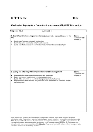 7




ICT Theme                                                                                                     IER

Evaluation Report for a Coordination Action or ERANET Plus action

Proposal No. :                                         Acronym :

1. Scientific and/or technological excellence (relevant to the topics addressed by the                          Score:
call)                                                                                                           (Threshold 3/5;
                                                                                                                Weight 1)
    Soundness of concept, and quality of objectives
    Contribution to the coordination of high quality research
    Quality and effectiveness of the coordination mechanisms and associated work plan




2. Quality and efficiency of the implementation and the management                                              Score:
                                                                                                                (Threshold 3/5;
    Appropriateness of the management structure and procedures                                                 Weight 1)
    Quality and relevant experience of the individual participants
    Quality of the consortium as a whole (including complementarity, balance)
    Appropriateness of the allocation and justification of the resources to be committed (budget,
     staff, equipment)




0 The proposal fails to address the criterion under examination or cannot be judged due to missing or incomplete
information; 1 Poor The criterion is addressed in an inadequate manner, or there are serious inherent weaknesses; 2 Fair
While the proposal broadly addresses the criterion, there are significant weaknesses; 3 Good The proposal addresses the
criterion well, although improvements would be necessary; 4 Very good The proposal addresses the criterion very well,
although certain improvements are still possible; 5 Excellent The proposal successfully addresses all relevant aspects of the
criterion in question. Any shortcomings are minor.
 