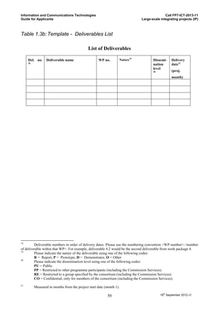 Information and Communications Technologies                                                 Call FP7-ICT-2013-11
Guide for Applicants                                                         Large-scale integrating projects (IP)



Table 1.3b: Template - Deliverables List

                                              List of Deliverables

     Del. no.     Deliverable name                   WP no.       Nature19          Dissemi-    Delivery
     18
                                                                                    nation      date21
                                                                                    level
                                                                                    20          (proj.
                                                                                                month)




18
         Deliverable numbers in order of delivery dates. Please use the numbering convention <WP number>.<number
of deliverable within that WP>. For example, deliverable 4.2 would be the second deliverable from work package 4.
19
         Please indicate the nature of the deliverable using one of the following codes:
         R = Report, P = Prototype, D = Demonstrator, O = Other
20
         Please indicate the dissemination level using one of the following codes:
         PU = Public
         PP = Restricted to other programme participants (including the Commission Services).
         RE = Restricted to a group specified by the consortium (including the Commission Services).
         CO = Confidential, only for members of the consortium (including the Commission Services).
21
          Measured in months from the project start date (month 1).

                                                           50                            18th September 2012 v1
 