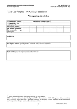 Information and Communications Technologies                                                     Call FP7-ICT-2013-11
Guide for Applicants                                                             Large-scale integrating projects (IP)



Table 1.3d: Template - Work package description

                                        Work package description


Work package number                              Start date or starting event:
Work package title
Activity type24
Participant number
Participant short name
Person-months        per
participant


Objectives




Description of work (possibly broken down into tasks) and role of partners




Deliverables (brief description) and month of delivery




24
   Please indicate one activity (main or only activity) per work package:
RTD = Research and technological development; DEM = Demonstration; MGT = Management of the consortium;
OTHER = Other specific activities, if applicable in this call, including any activities to prepare for the dissemination
and/or exploitation of project results, and coordination activities.

                                                          52                                  18th September 2012 v1
 