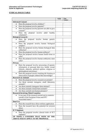 Information and Communications Technologies                                              Call FP7-ICT-2013-11
Guide for Applicants                                                      Large-scale integrating projects (IP)

ETHICAL ISSUES TABLE


                                                                    YES     Page
                                                                            Number
    Informed Consent
         Does the proposal involve children?
         Does the proposal involve patients?
         Does the proposal involve persons not able to give
            consent?
         Does the proposal involve adult healthy
            volunteers?
    Biological research
         Does the proposal involve human genetic
            material?
         Does the proposal involve human biological
            samples?
         Does the proposal involve human biological data
            collection?
         Does the proposal involve human embryos?
         Does the proposal involve human foetal tissue or
            cells?
         Does the proposal involve human embryonic stem
            cells?
    Privacy
         Does the proposal involve processing of genetic
            information or personal data (e.g. health, sexual
            lifestyle, ethnicity, political opinion, religious or
            philosophical conviction)
         Does the proposal involve tracking the location or
            observation of people without their knowledge?
    Research on Animals
         Does the proposal involve research on animals?
         Are those animals transgenic small laboratory
            animals?
         Are those animals transgenic farm animals?
         Are those animals cloned farm animals?
         Are those animals non-human primates?
    Research Involving Third Countries
         Is any part of the research carried out in countries
            outside of the European Union and FP7
            Associated states?
    Dual Use
         Does the research have direct military application
         Does the research have the potential for terrorist
            abuse
    ICT Implants
         Does the proposal involve clinical trials of ICT
            implants?
    (IF NONE) I CONFIRM THAT NONE OF THE
    ABOVE ISSUES APPLY TO MY PROPOSAL




                                                     57                               18th September 2012 v1
 
