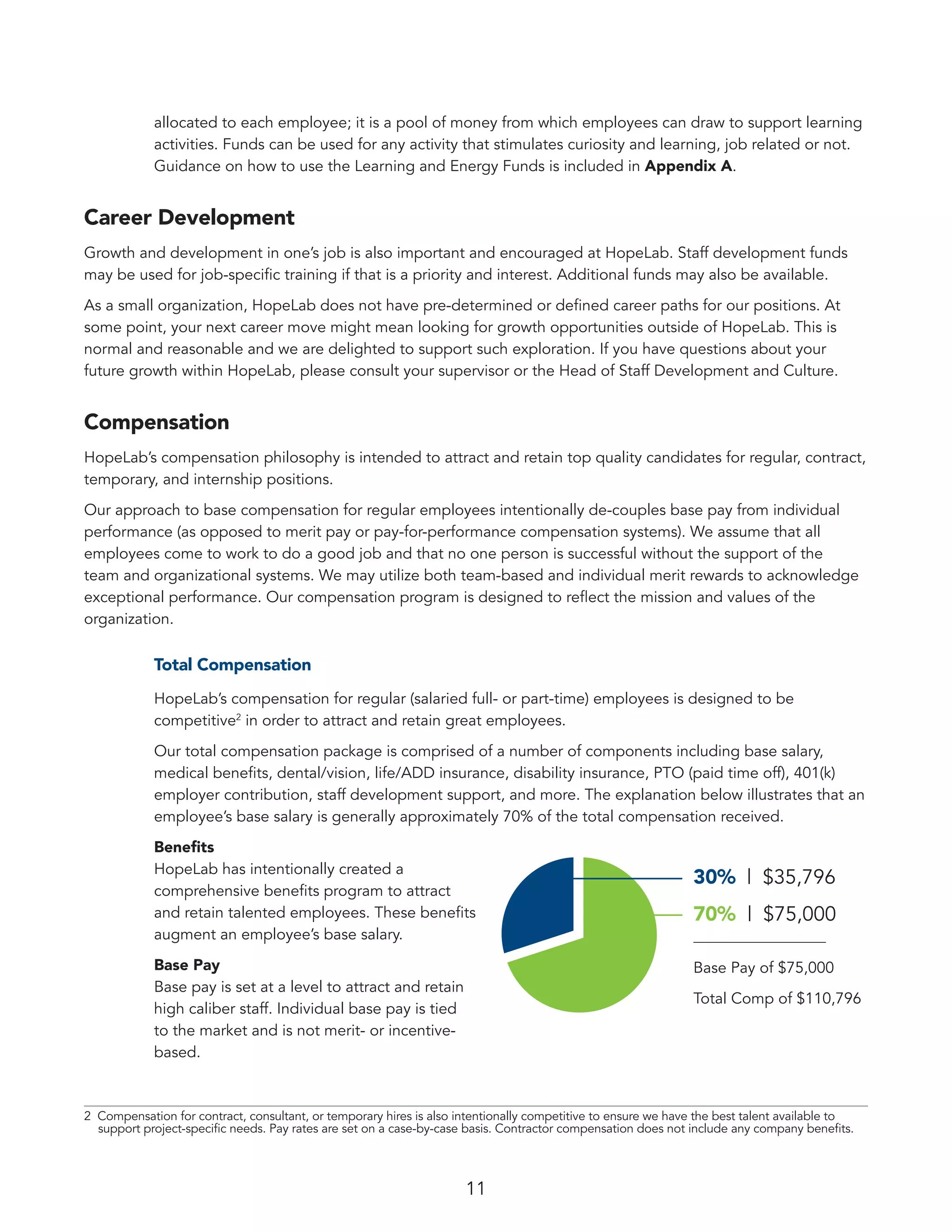 11
allocated to each employee; it is a pool of money from which employees can draw to support learning
activities. Funds can be used for any activity that stimulates curiosity and learning, job related or not.
Guidance on how to use the Learning and Energy Funds is included in Appendix A.
Career Development
Growth and development in one’s job is also important and encouraged at HopeLab. Staff development funds
may be used for job-specific training if that is a priority and interest. Additional funds may also be available.
As a small organization, HopeLab does not have pre-determined or defined career paths for our positions. At
some point, your next career move might mean looking for growth opportunities outside of HopeLab. This is
normal and reasonable and we are delighted to support such exploration. If you have questions about your
future growth within HopeLab, please consult your supervisor or the Head of Staff Development and Culture.
Compensation
HopeLab’s compensation philosophy is intended to attract and retain top quality candidates for regular, contract,
temporary, and internship positions.
Our approach to base compensation for regular employees intentionally de-couples base pay from individual
performance (as opposed to merit pay or pay-for-performance compensation systems). We assume that all
employees come to work to do a good job and that no one person is successful without the support of the
team and organizational systems. We may utilize both team-based and individual merit rewards to acknowledge
exceptional performance. Our compensation program is designed to reflect the mission and values of the
organization.
Total Compensation
HopeLab’s compensation for regular (salaried full- or part-time) employees is designed to be
competitive2
in order to attract and retain great employees.
Our total compensation package is comprised of a number of components including base salary,
medical benefits, dental/vision, life/ADD insurance, disability insurance, PTO (paid time off), 401(k)
employer contribution, staff development support, and more. The explanation below illustrates that an
employee’s base salary is generally approximately 70% of the total compensation received.
Benefits
HopeLab has intentionally created a
comprehensive benefits program to attract
and retain talented employees. These benefits
augment an employee’s base salary.
Base Pay
Base pay is set at a level to attract and retain
high caliber staff. Individual base pay is tied
to the market and is not merit- or incentive-
based.
2 Compensation for contract, consultant, or temporary hires is also intentionally competitive to ensure we have the best talent available to
support project-specific needs. Pay rates are set on a case-by-case basis. Contractor compensation does not include any company benefits.
30% | $35,796
70% | $75,000
Base Pay of $75,000
Total Comp of $110,796
 