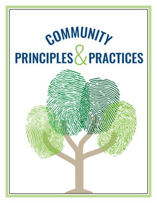 COMMUNITY
PRINCIPLES&PRACTICES
 
