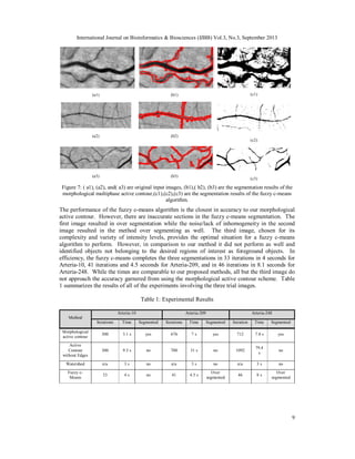 International Journal on Bioinformatics & Biosciences (IJBB) Vol.3, No.3, September 2013
9
(a1) (b1) (c1)
(a2) (b2)
(c2)
(a3) (b3)
(c3)
Figure 7: ( a1), (a2), and( a3) are original input images, (b1),( b2), (b3) are the segmentation results of the
morphological multiphase active contour,(c1),(c2),(c3) are the segmentation results of the fuzzy c-means
algorithm.
The performance of the fuzzy c-means algorithm is the closest in accuracy to our morphological
active contour. However, there are inaccurate sections in the fuzzy c-means segmentation. The
first image resulted in over segmentation while the noise/lack of inhomogeneity in the second
image resulted in the method over segmenting as well. The third image, chosen for its
complexity and variety of intensity levels, provides the optimal situation for a fuzzy c-means
algorithm to perform. However, in comparison to our method it did not perform as well and
identified objects not belonging to the desired regions of interest as foreground objects. In
efficiency, the fuzzy c-means completes the three segmentations in 33 iterations in 4 seconds for
Arteria-10, 41 iterations and 4.5 seconds for Arteria-209, and in 46 iterations in 8.1 seconds for
Arteria-248. While the times are comparable to our proposed methods, all but the third image do
not approach the accuracy garnered from using the morphological active contour scheme. Table
1 summarizes the results of all of the experiments involving the three trial images.
Table 1: Experimental Results
Method
Arteria-10 Arteria-209 Arteria-248
Iterations Time Segmented Iterations Time Segmented Iteration Time Segmented
Morphological
active contour
300 3.1 s yes 676 7 s yes 712 7.8 s yes
Active
Contour
without Edges
300 9.3 s no 700 31 s no 1092
79.4
s
no
Watershed n/a 3 s no n/a 3 s no n/a 3 s no
Fuzzy c-
Means
33 4 s no 41 4.5 s
Over
segmented
46 8 s
Over
segmented
 