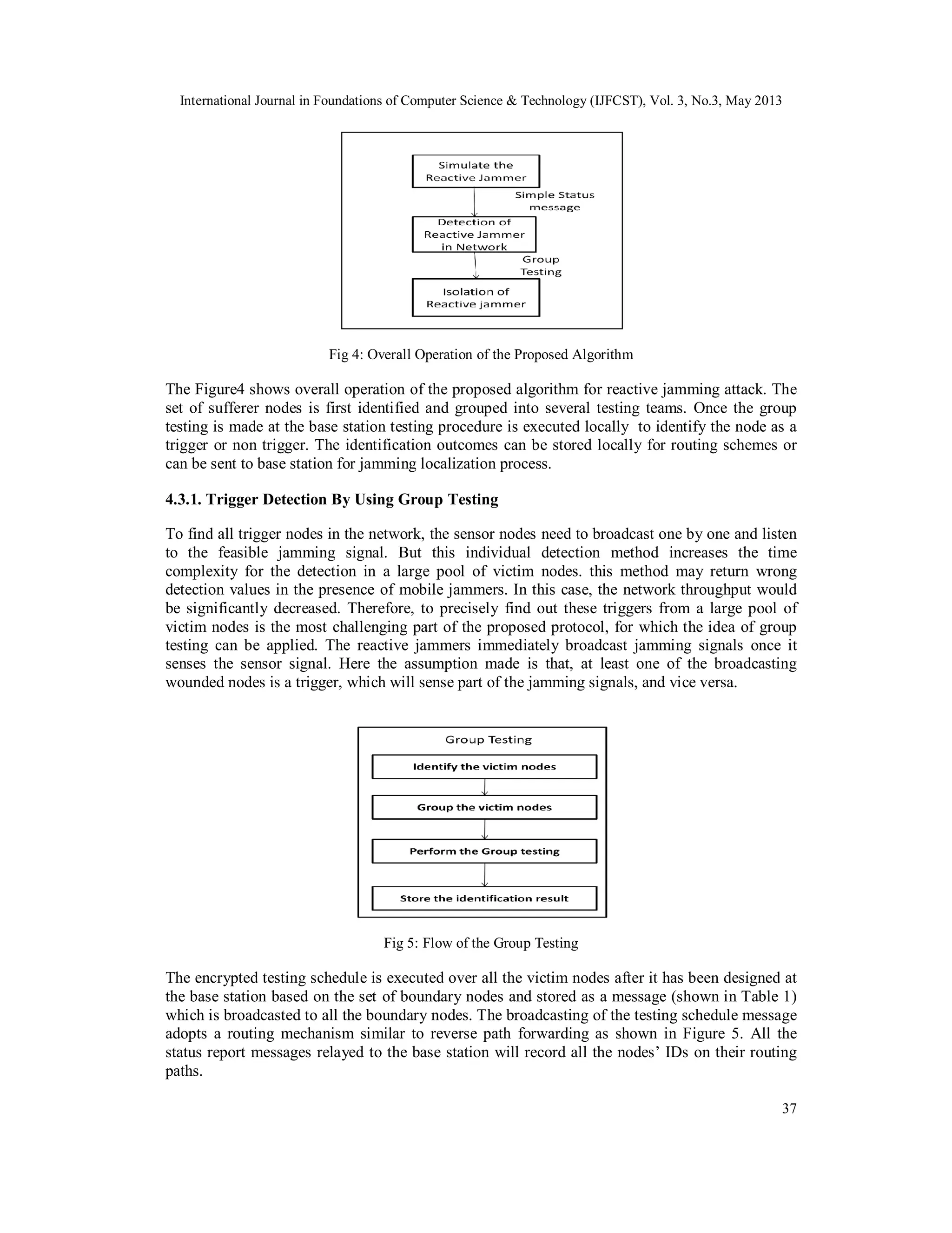 International Journal in Foundations of Computer Science & Technology (IJFCST), Vol. 3, No.3, May 2013
37
Fig 4: Overall Operation of the Proposed Algorithm
The Figure4 shows overall operation of the proposed algorithm for reactive jamming attack. The
set of sufferer nodes is first identified and grouped into several testing teams. Once the group
testing is made at the base station testing procedure is executed locally to identify the node as a
trigger or non trigger. The identification outcomes can be stored locally for routing schemes or
can be sent to base station for jamming localization process.
4.3.1. Trigger Detection By Using Group Testing
To find all trigger nodes in the network, the sensor nodes need to broadcast one by one and listen
to the feasible jamming signal. But this individual detection method increases the time
complexity for the detection in a large pool of victim nodes. this method may return wrong
detection values in the presence of mobile jammers. In this case, the network throughput would
be significantly decreased. Therefore, to precisely find out these triggers from a large pool of
victim nodes is the most challenging part of the proposed protocol, for which the idea of group
testing can be applied. The reactive jammers immediately broadcast jamming signals once it
senses the sensor signal. Here the assumption made is that, at least one of the broadcasting
wounded nodes is a trigger, which will sense part of the jamming signals, and vice versa.
Fig 5: Flow of the Group Testing
The encrypted testing schedule is executed over all the victim nodes after it has been designed at
the base station based on the set of boundary nodes and stored as a message (shown in Table 1)
which is broadcasted to all the boundary nodes. The broadcasting of the testing schedule message
adopts a routing mechanism similar to reverse path forwarding as shown in Figure 5. All the
status report messages relayed to the base station will record all the nodes’ IDs on their routing
paths.
 