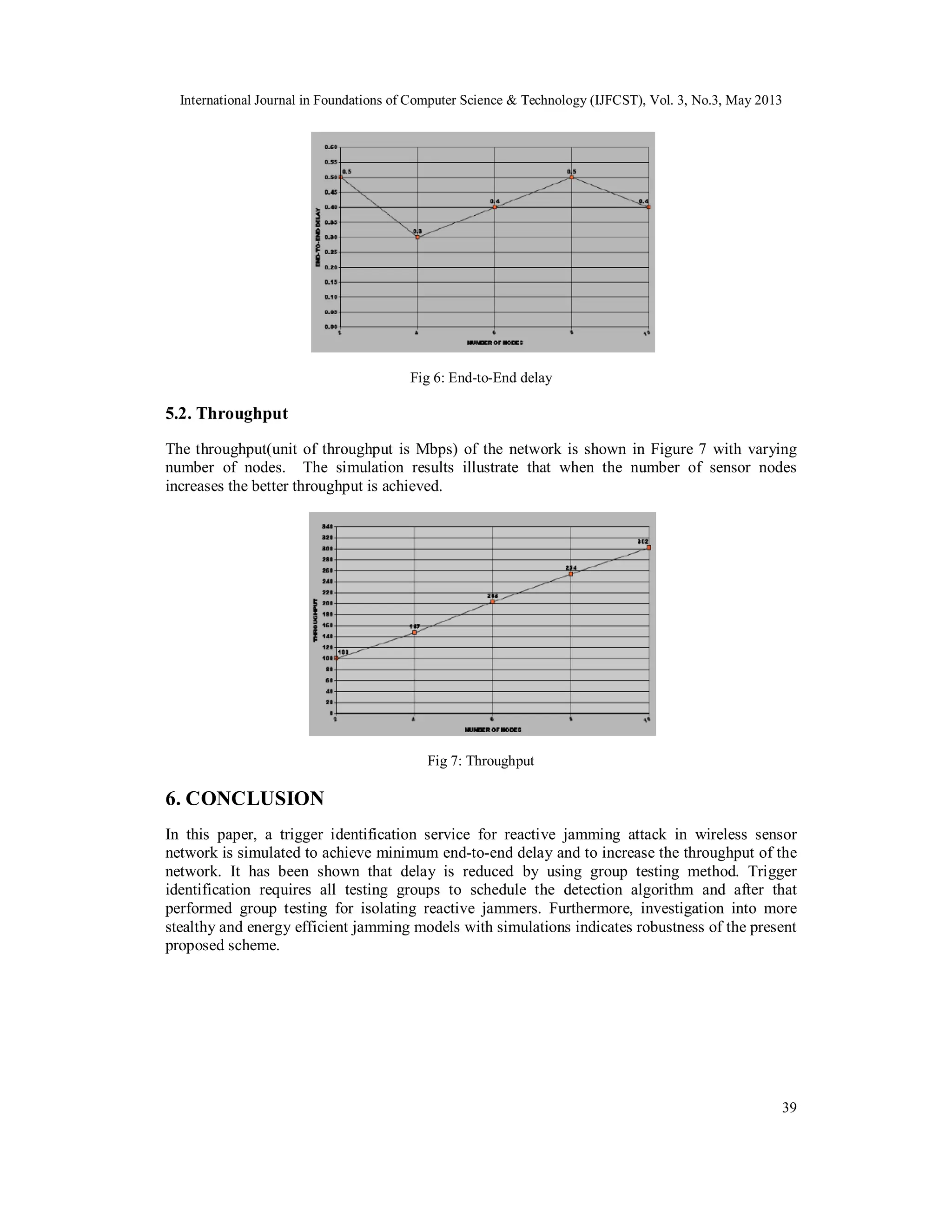 International Journal in Foundations of Computer Science & Technology (IJFCST), Vol. 3, No.3, May 2013
39
Fig 6: End-to-End delay
5.2. Throughput
The throughput(unit of throughput is Mbps) of the network is shown in Figure 7 with varying
number of nodes. The simulation results illustrate that when the number of sensor nodes
increases the better throughput is achieved.
Fig 7: Throughput
6. CONCLUSION
In this paper, a trigger identification service for reactive jamming attack in wireless sensor
network is simulated to achieve minimum end-to-end delay and to increase the throughput of the
network. It has been shown that delay is reduced by using group testing method. Trigger
identification requires all testing groups to schedule the detection algorithm and after that
performed group testing for isolating reactive jammers. Furthermore, investigation into more
stealthy and energy efficient jamming models with simulations indicates robustness of the present
proposed scheme.
 