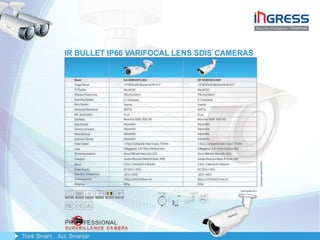 Ingress Presentation1