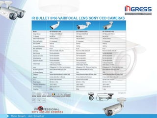 Ingress Presentation1