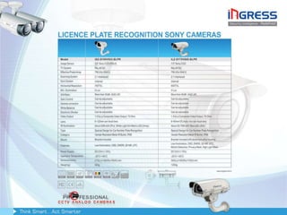 Ingress Presentation1