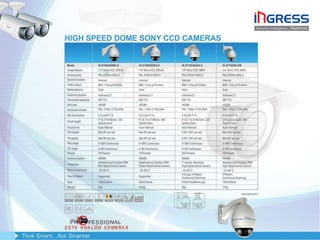 Ingress Presentation1