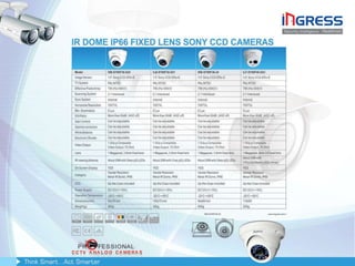 Ingress Presentation1