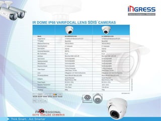 Ingress Presentation1