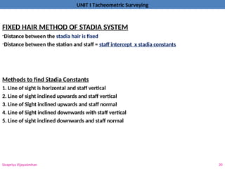 3314493 [Autosaved].ppts survey methods@ | PPT