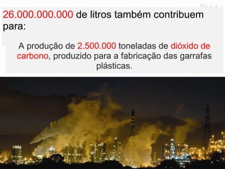 26.000.000.000  de litros também contribuem para: A produção de  2.500.000  toneladas de  dióxido de carbono , produzido para a fabricação das garrafas plásticas. 