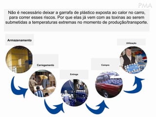 Não é necessário deixar a garrafa de plástico exposta ao calor no carro, para correr esses riscos. Por que elas já vem com as toxinas ao serem submetidas a temperaturas extremas no momento de produção/transporte. Armazenamento Carregamento Entrega Compra Utilização 