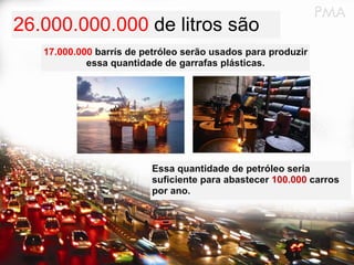 26.000.000.000  de litros são 17.000.000  barrís de petróleo serão usados para produzir essa quantidade de garrafas plásticas. Essa quantidade de petróleo seria suficiente para abastecer  100.000  carros por ano. 