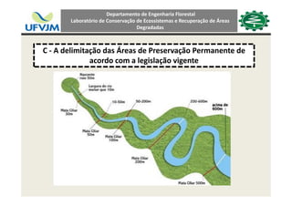 Departamento de Engenharia Florestal 
Laboratório de Conservação de Ecossistemas e Recuperação de Áreas 
Degradadas
C ‐ A delimitação das Áreas de Preservação Permanente de 
acordo com a legislação vigente
 