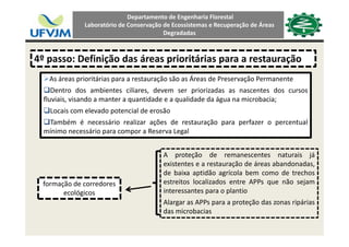 Departamento de Engenharia Florestal 
Laboratório de Conservação de Ecossistemas e Recuperação de Áreas 
Degradadas
4º passo: Definição das áreas prioritárias para a restauração
As áreas prioritárias para a restauração são as Áreas de Preservação Permanente
Dentro dos ambientes ciliares, devem ser priorizadas as nascentes dos cursos
fluviais, visando a manter a quantidade e a qualidade da água na microbacia;
Locais com elevado potencial de erosão
Também é necessário realizar ações de restauração para perfazer o percentualTambém é necessário realizar ações de restauração para perfazer o percentual
mínimo necessário para compor a Reserva Legal
A proteção de remanescentes naturais já
existentes e a restauração de áreas abandonadas,
de baixa aptidão agrícola bem como de trechos
i l li d APP ã jestreitos localizados entre APPs que não sejam
interessantes para o plantio
Alargar as APPs para a proteção das zonas ripárias
formação de corredores
ecológicos
das microbacias
 
